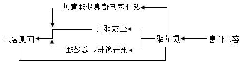 1544068005120661.jpg gltx1.jpg